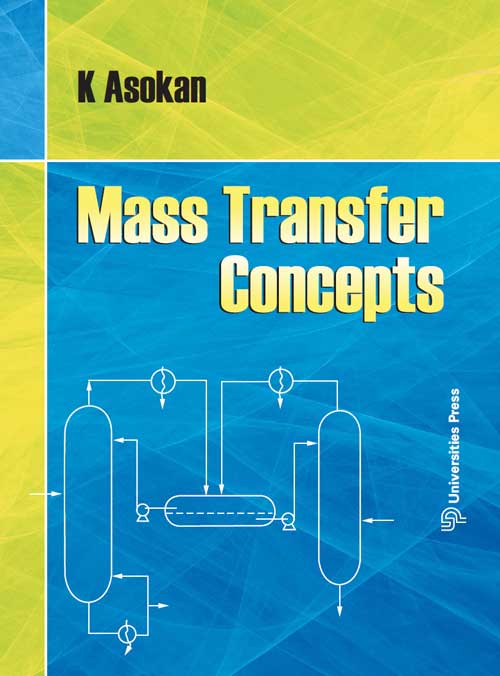 Orient Mass Transfer Concepts